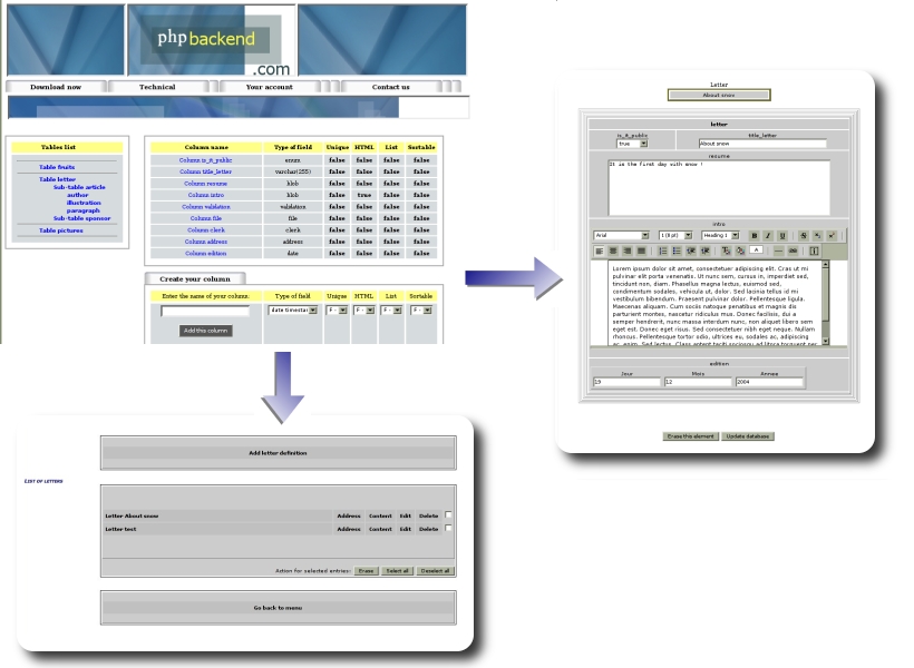 PHP backend generator Product Review